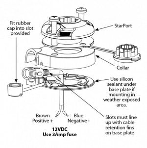 Railblaza E Series 12VDC StarPort - PRO Kayak Fishing
